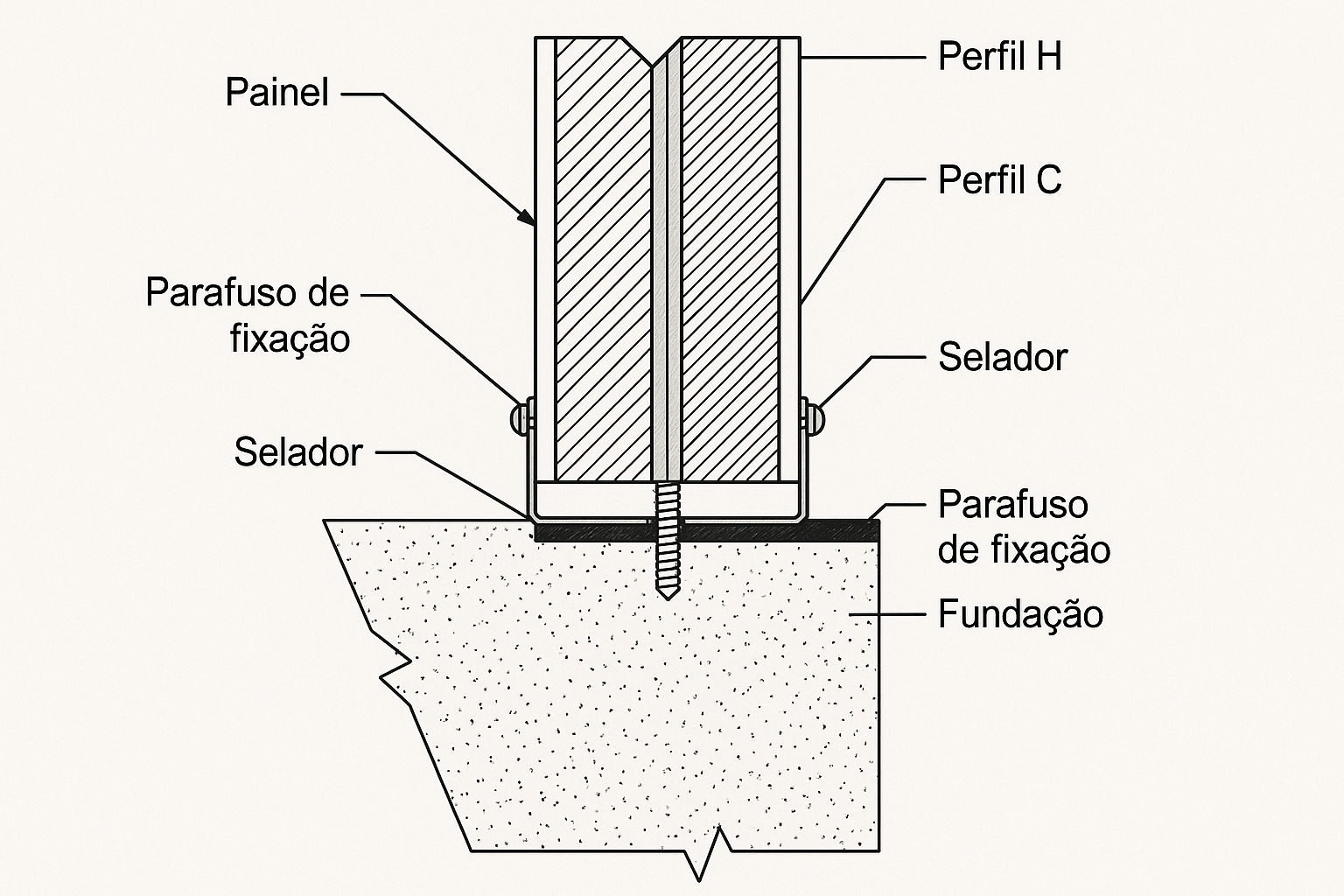 all-service-image-6